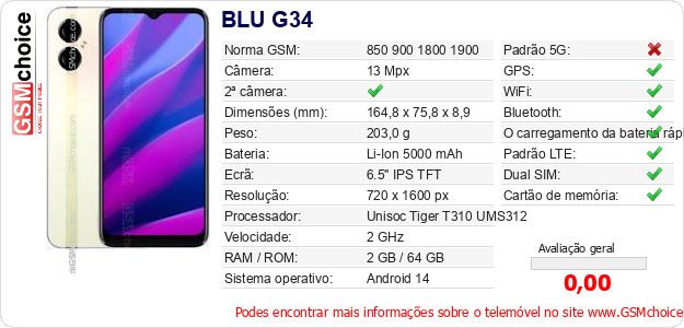 BLU G34 Especificações técnicas do telemóvel BLU G34 Especificações técnicas do telemóvel