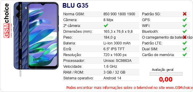 BLU G35 Especificações técnicas do telemóvel 