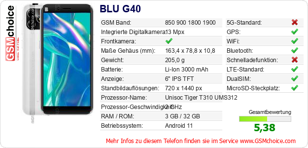 BLU G40 technische Daten BLU G40 technische Daten