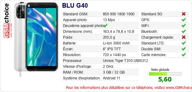 BLU G40 Fiche technique BLU G40 Fiche technique