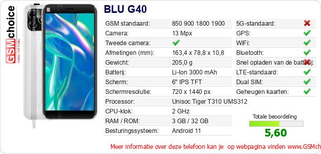 BLU G40 Technische gegevens BLU G40 Technische gegevens
