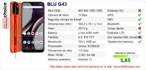BLU G43 Datos técnicos del móvil BLU G43 Datos técnicos del móvil