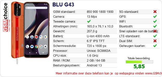 BLU G43 Technische gegevens BLU G43 Technische gegevens