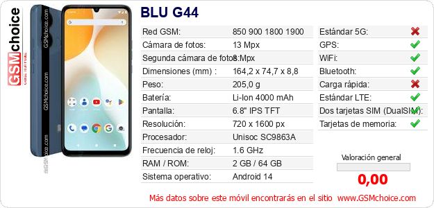 BLU G44 Datos técnicos del móvil BLU G44 Datos técnicos del móvil