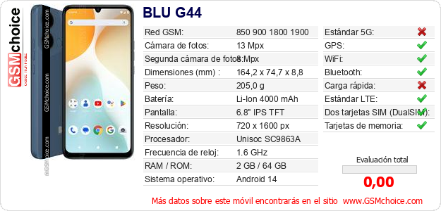 BLU G44 Datos técnicos del móvil 