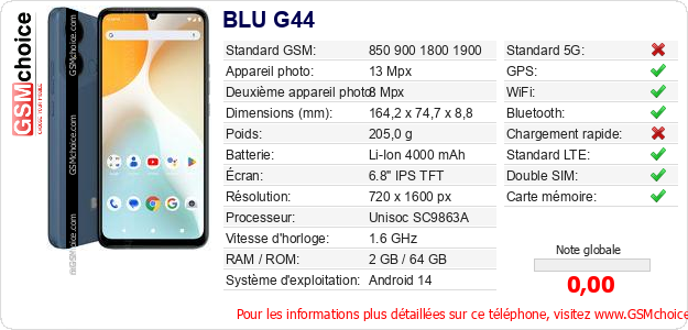 BLU G44 Fiche technique BLU G44 Fiche technique