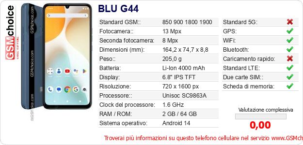 BLU G44 Dati tecnici di telefono cellulare 