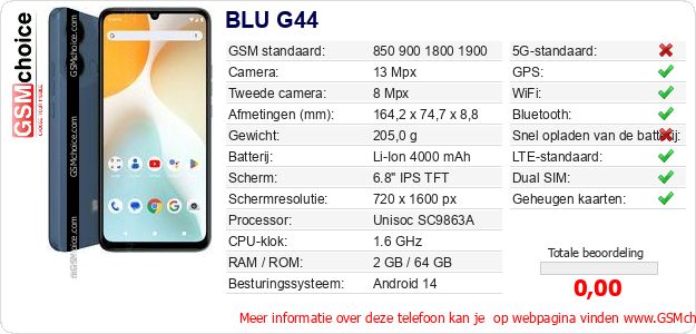 BLU G44 Technische gegevens BLU G44 Technische gegevens