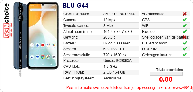 BLU G44 Technische gegevens 