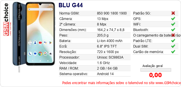 BLU G44 Especificações técnicas do telemóvel 