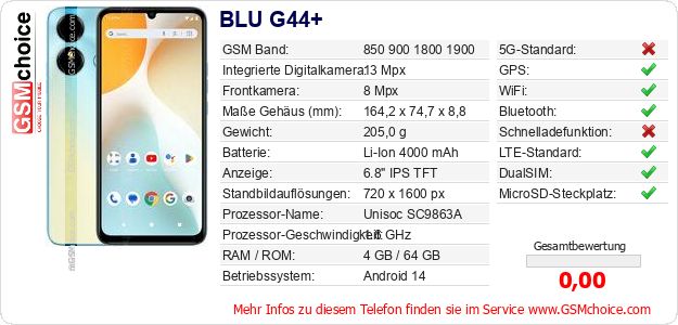 BLU G44+ technische Daten BLU G44+ technische Daten