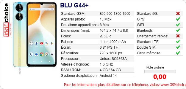 BLU G44+ Fiche technique BLU G44+ Fiche technique