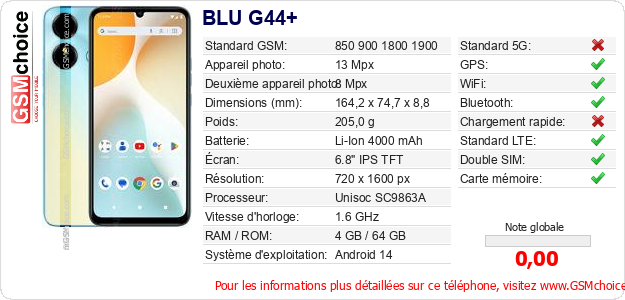 BLU G44+ Fiche technique BLU G44+ Fiche technique