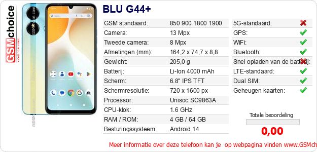 BLU G44+ Technische gegevens BLU G44+ Technische gegevens
