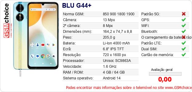 BLU G44+ Especificações técnicas do telemóvel 