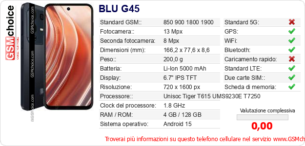 BLU G45 Dati tecnici di telefono cellulare 