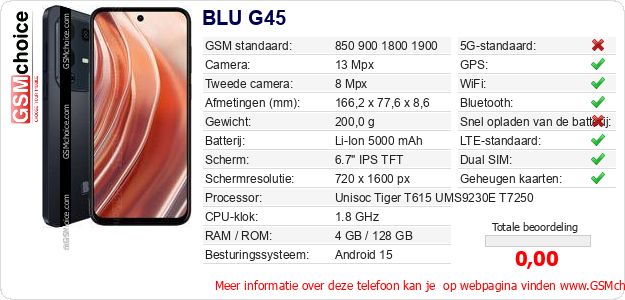 BLU G45 Technische gegevens 