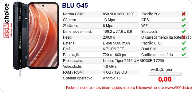 BLU G45 Especificações técnicas do telemóvel BLU G45 Especificações técnicas do telemóvel