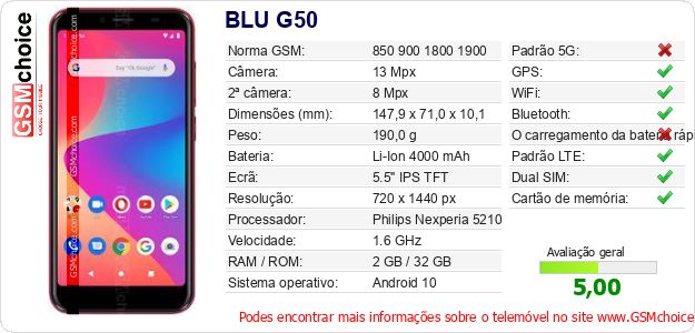 BLU G50 Especificações técnicas do telemóvel BLU G50 Especificações técnicas do telemóvel