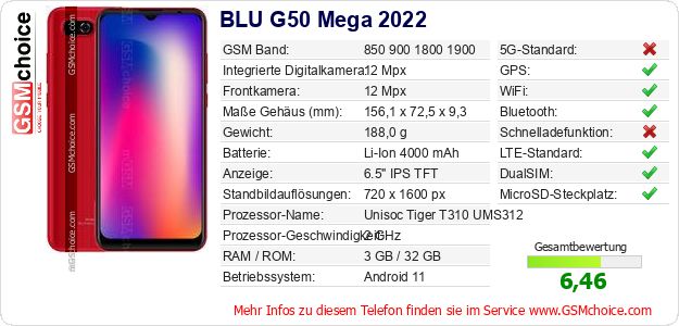 BLU G50 Mega 2022 technische Daten BLU G50 Mega 2022 technische Daten