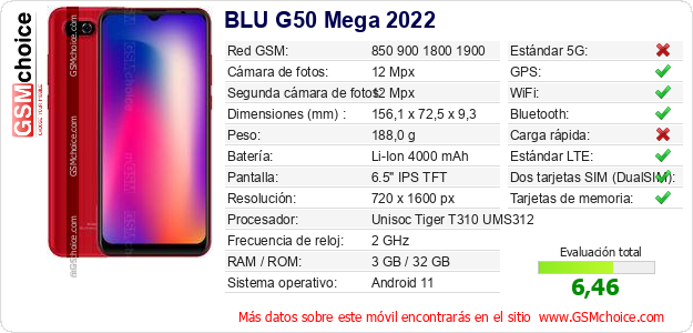 BLU G50 Mega 2022 Datos técnicos del móvil 