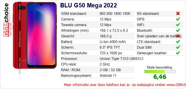 BLU G50 Mega 2022 Technische gegevens BLU G50 Mega 2022 Technische gegevens