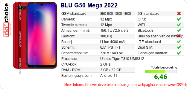 BLU G50 Mega 2022 Technische gegevens 