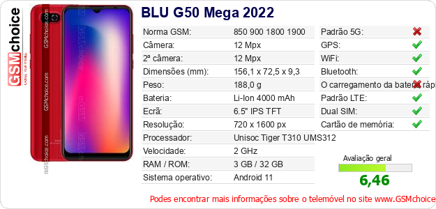 BLU G50 Mega 2022 Especificações técnicas do telemóvel 