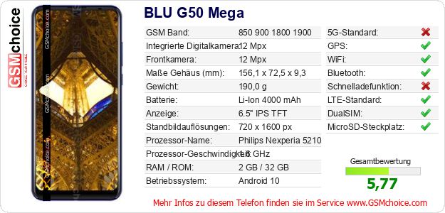 BLU G50 Mega technische Daten BLU G50 Mega technische Daten