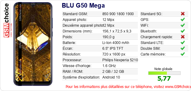 BLU G50 Mega Fiche technique BLU G50 Mega Fiche technique