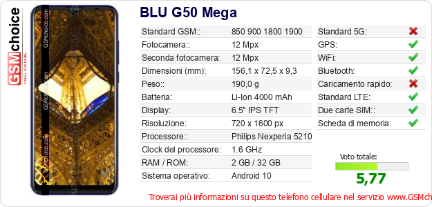 BLU G50 Mega Dati tecnici di telefono cellulare BLU G50 Mega Dati tecnici di telefono cellulare