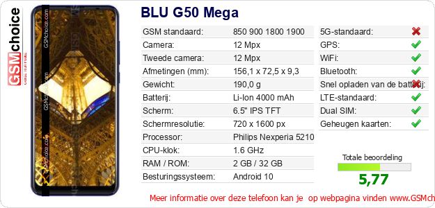 BLU G50 Mega Technische gegevens BLU G50 Mega Technische gegevens