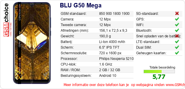 BLU G50 Mega Technische gegevens 
