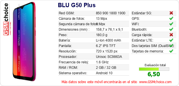 BLU G50 Plus Datos técnicos del móvil BLU G50 Plus Datos técnicos del móvil