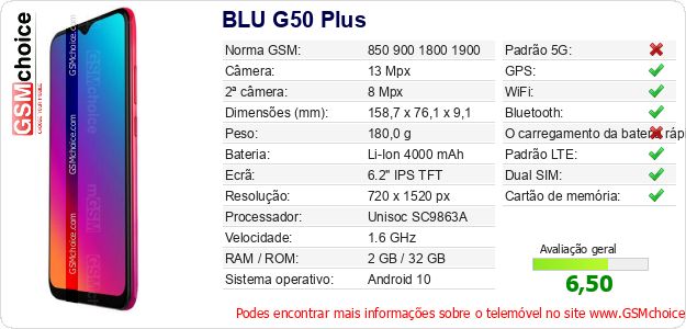 BLU G50 Plus Especificações técnicas do telemóvel BLU G50 Plus Especificações técnicas do telemóvel