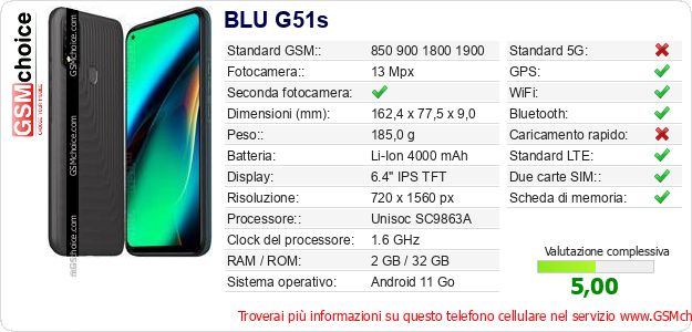 BLU G51s Dati tecnici di telefono cellulare BLU G51s Dati tecnici di telefono cellulare