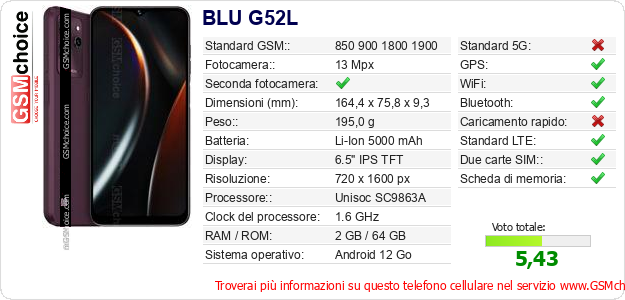 BLU G52L Dati tecnici di telefono cellulare BLU G52L Dati tecnici di telefono cellulare