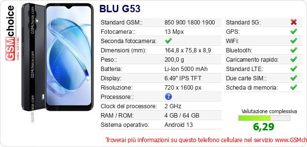 BLU G53 Dati tecnici di telefono cellulare 
