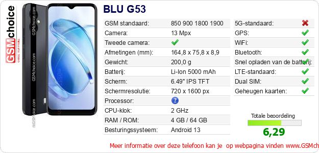 BLU G53 Technische gegevens 