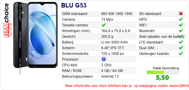 BLU G53 Technische gegevens 
