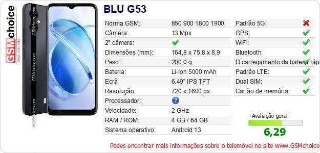 BLU G53 Especificações técnicas do telemóvel 
