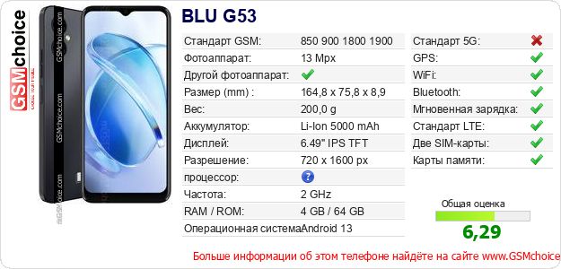 BLU G53 Технические данные телефона BLU G53 Технические данные телефона
