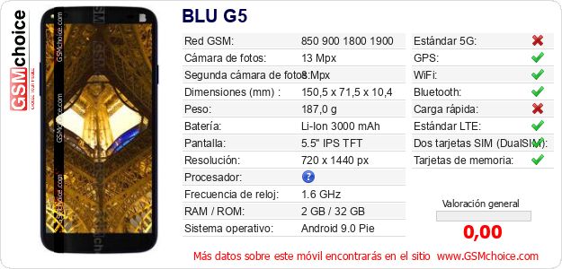 BLU G5 Datos técnicos del móvil BLU G5 Datos técnicos del móvil