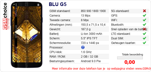 BLU G5 Technische gegevens 