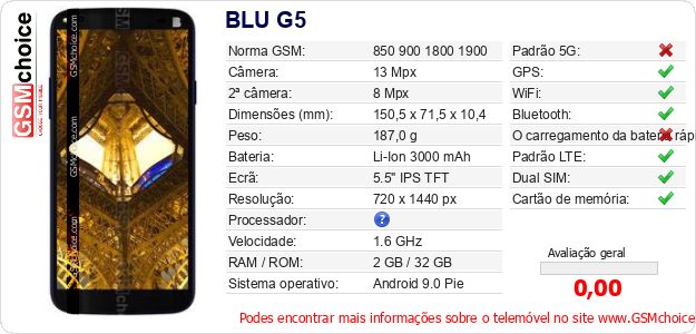 BLU G5 Especificações técnicas do telemóvel BLU G5 Especificações técnicas do telemóvel
