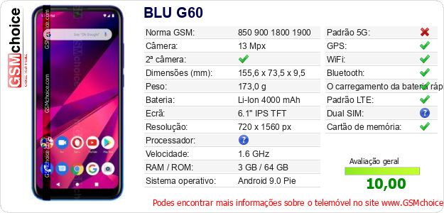 BLU G60 Especificações técnicas do telemóvel BLU G60 Especificações técnicas do telemóvel