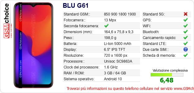 BLU G61 Dati tecnici di telefono cellulare BLU G61 Dati tecnici di telefono cellulare