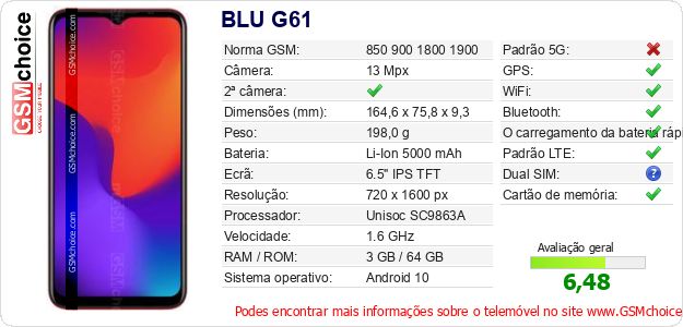 BLU G61 Especificações técnicas do telemóvel 