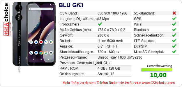 BLU G63 technische Daten BLU G63 technische Daten