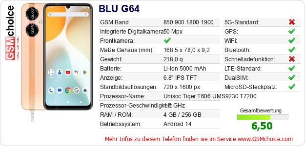 BLU G64 technische Daten BLU G64 technische Daten